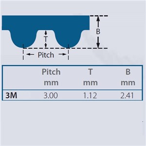 1002-3M-9 Gates Powergrip HTD Timing Belt