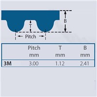 192-3M-6 Gates Powergrip HTD Timing Belt