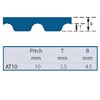AT10-1010-10 SYNCHRO-POWER Timing Belt AT10-1010-10 SYNCHRO-POWER Timing Belt