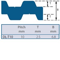 DL-T10-1210-12 SYNCHRO-POWER Timing Belt