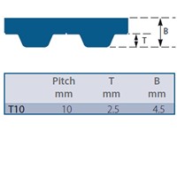 T10-900-10 SYNCHRO-POWER Timing Belt