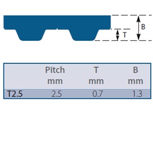 T2.5-500-8 SYNCHRO-POWER Timing Belt