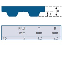 T5-295-4 SYNCHRO-POWER Timing Belt